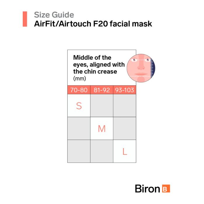 AirFit F20 Facial CPAP Mask