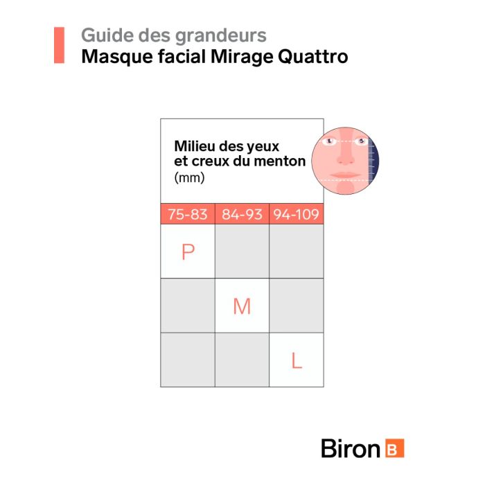 Mirage Quattro CPAP full face mask