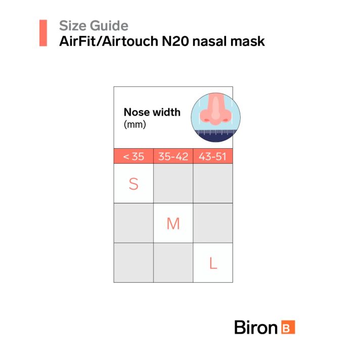 Masque CPAP AirFit N20