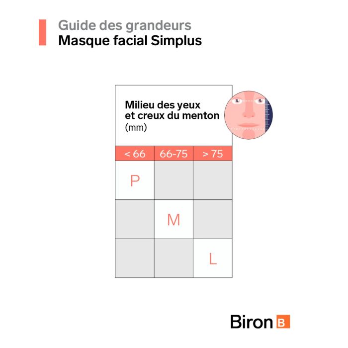 Simplus CPAP full face mask