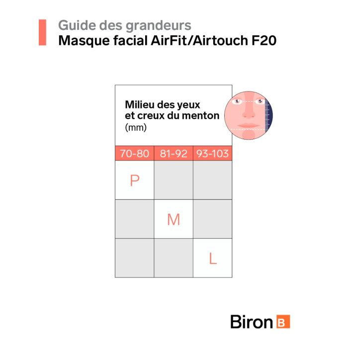 AirFit F20 CPAP full face mask for Her