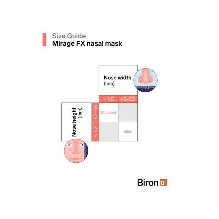 Mirage FX CPAP nasal mask