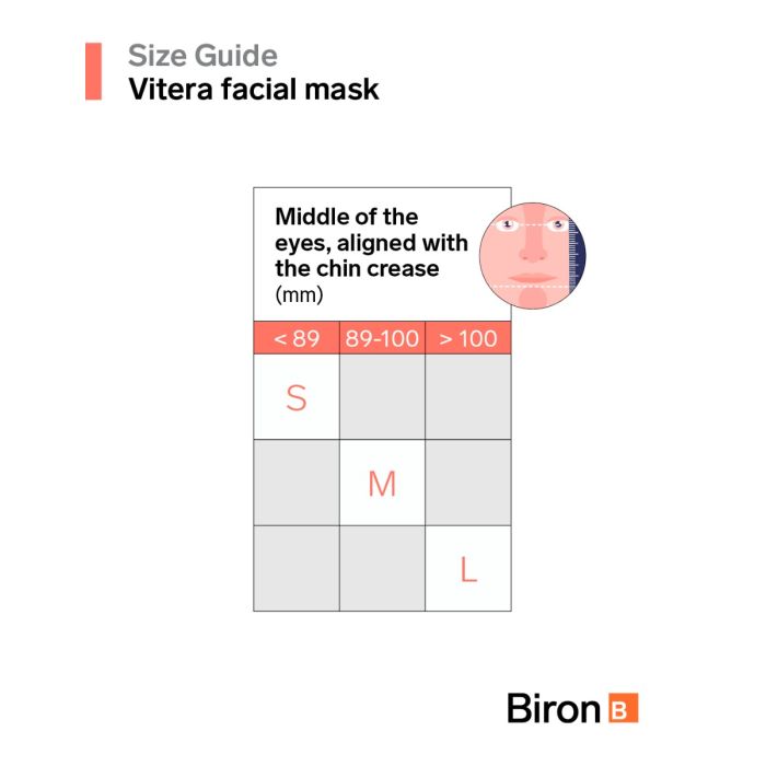 Vitera CPAP full face mask